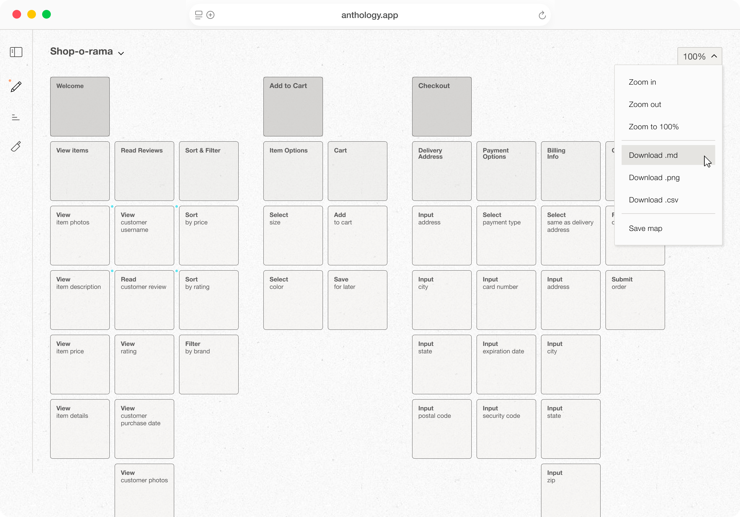 Anthology.app screenshot showing a visual product story map